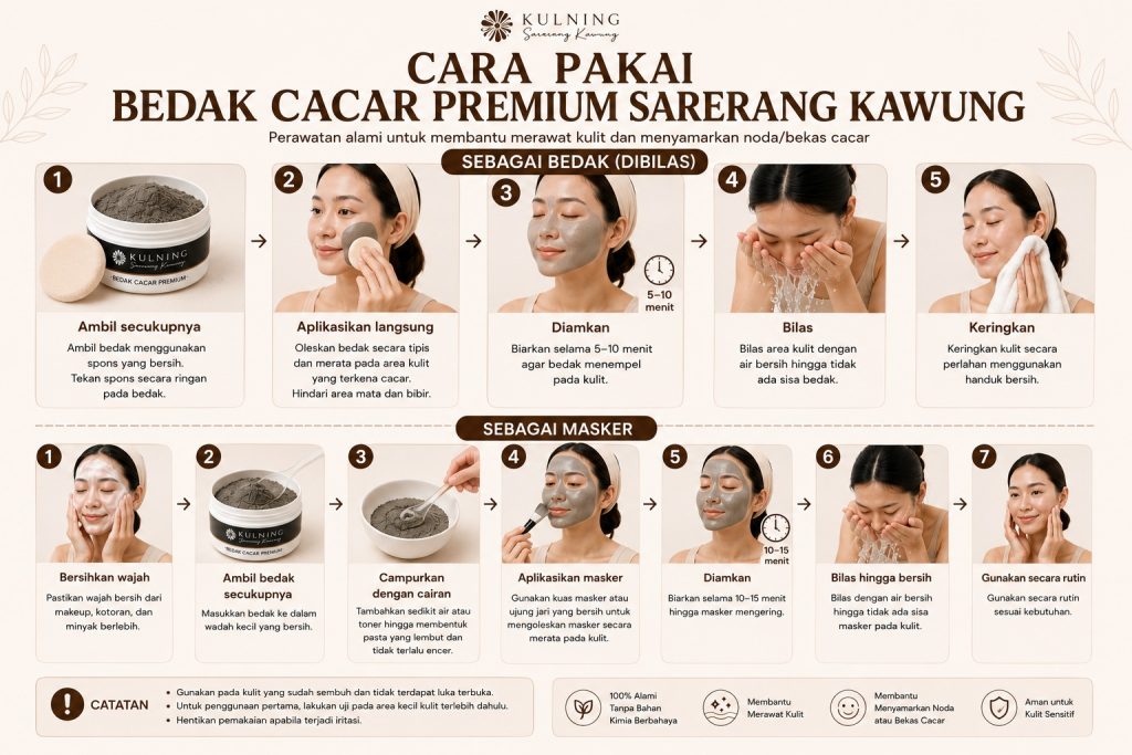 Cara pakai Bedak Cacar Premium untuk membantu mengatasi cacar